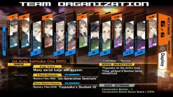 13 Sentinels: Aegis Rim - Nintendo Switch