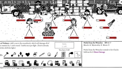Shadows Over Loathing [PHYSICAL EDITION] - Nintendo Switch