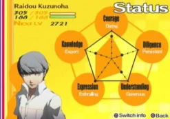 Shin Megami Tensei: Persona 4 - PS2